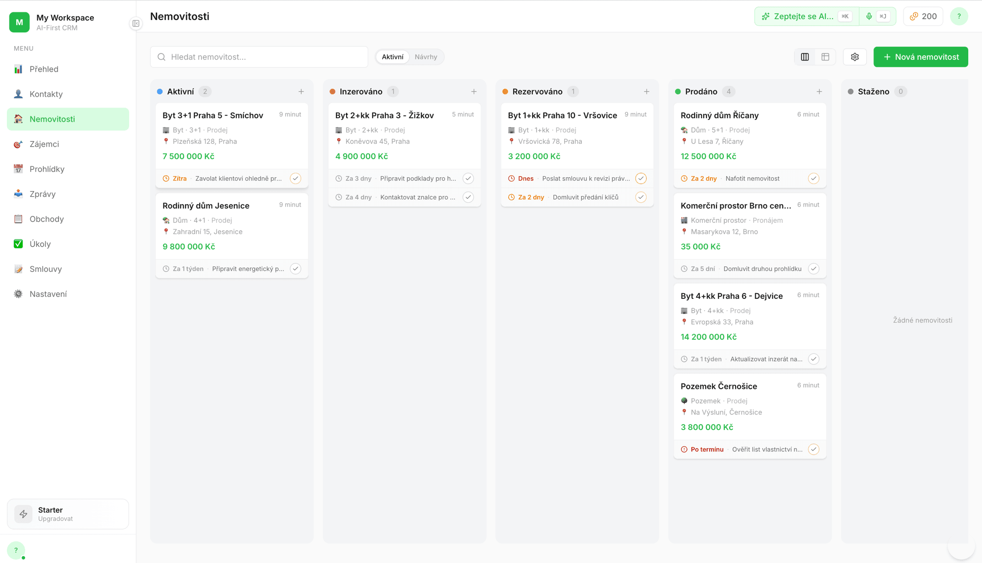 stret.ai CRM – nástěnka nemovitostí podle stavu prodeje